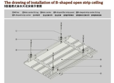 The drawing of installation of B-shaped open strip ceiling The drawing of installation of B-shaped open strip ceiling